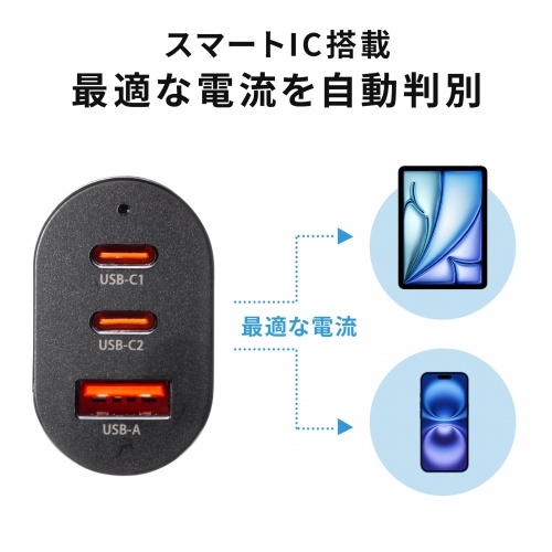 スマートIC搭載