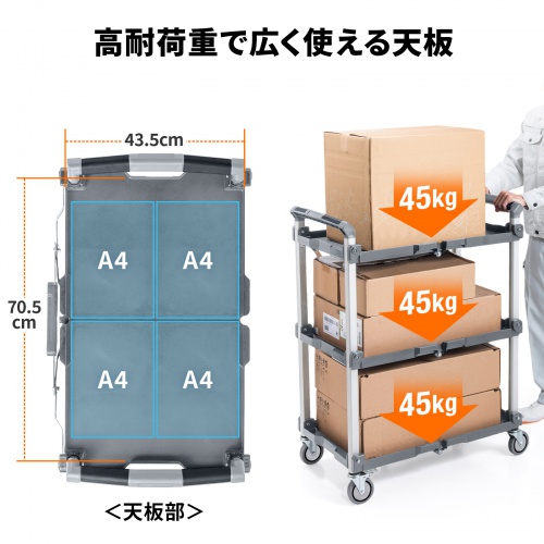 高耐荷重・広い積載スペース