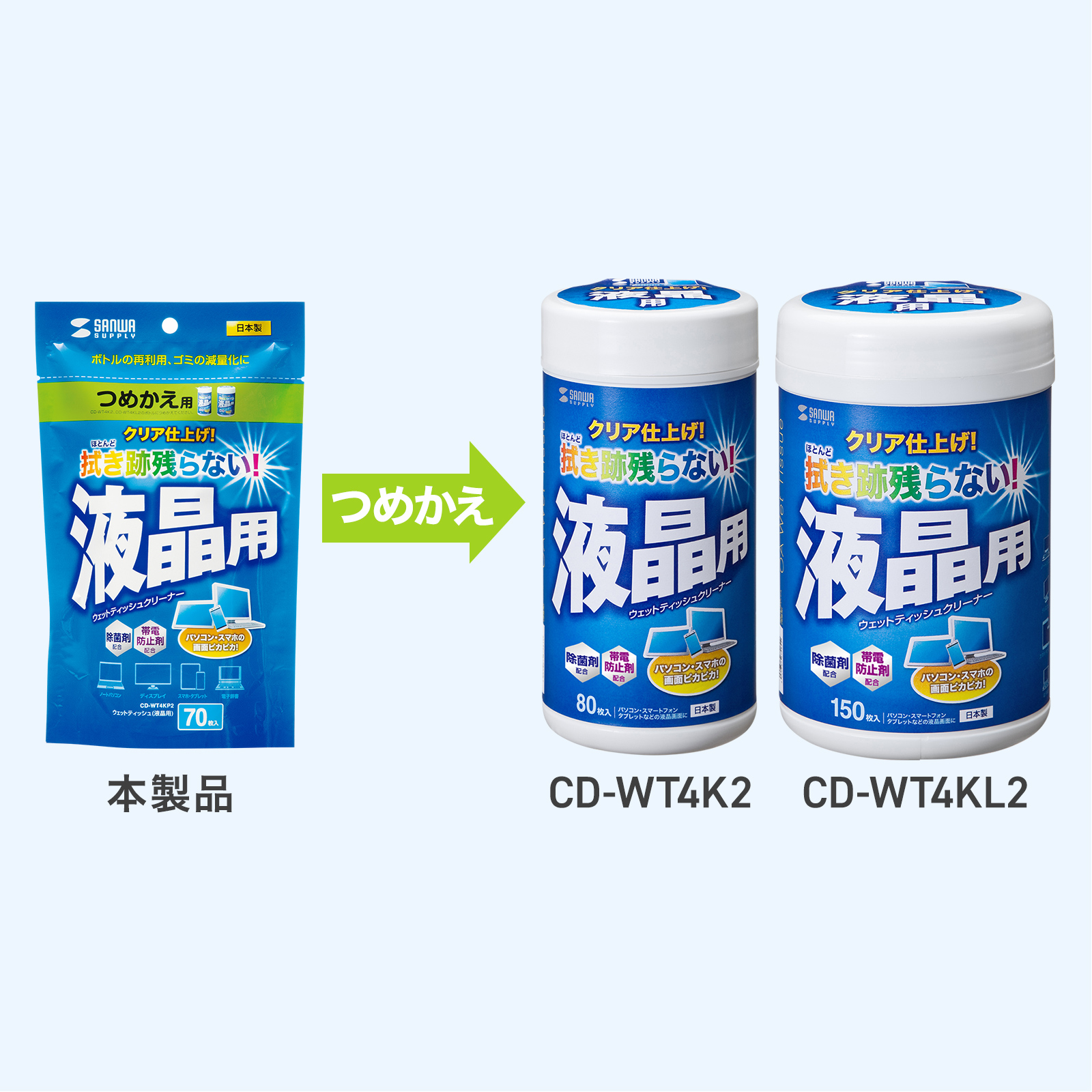 詰め替え対象製品説明画像