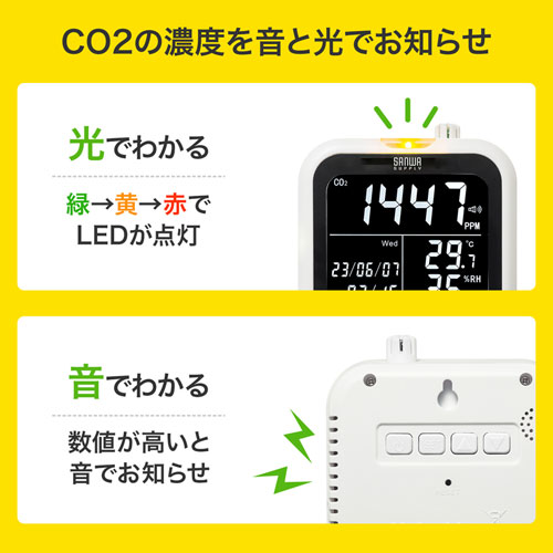 CO2の濃度状態が高くなると、音と光でお知らせ