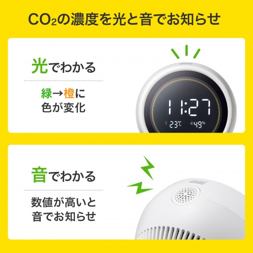 CO2の濃度状態が高くなると、光と音でお知らせ