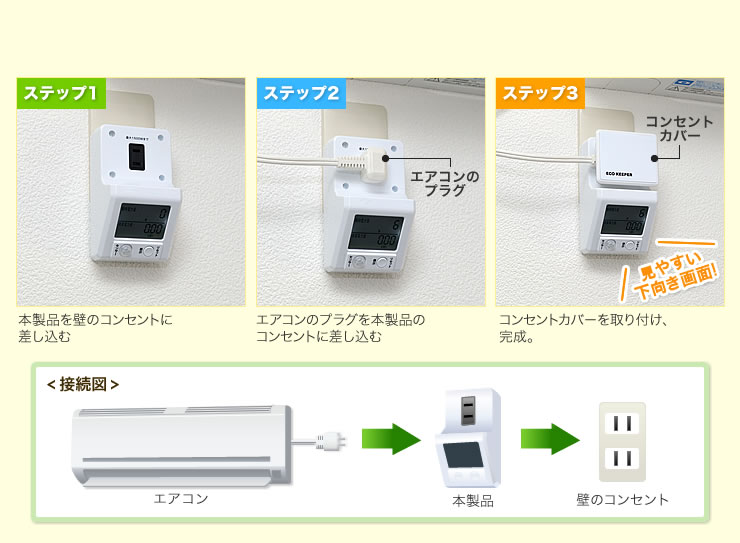 ステップ1　本製品を壁のコンセントに差し込む