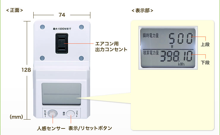 正面　表示部