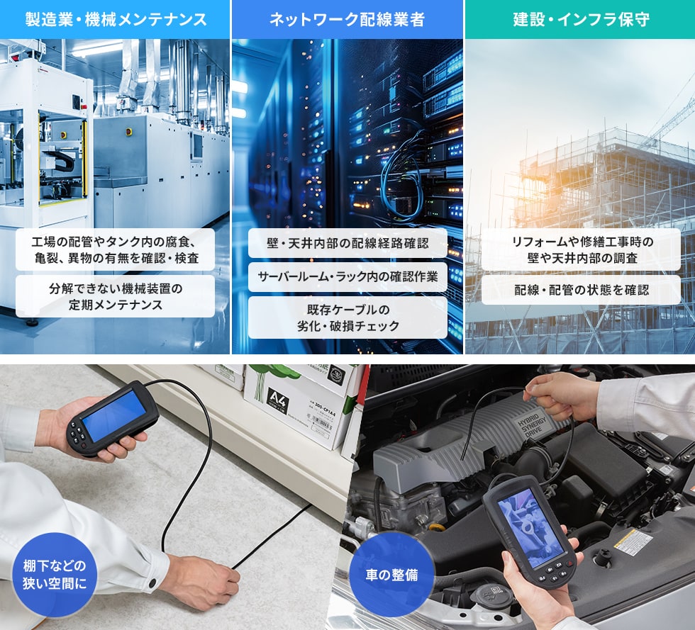 視認が難しい場所の確認に