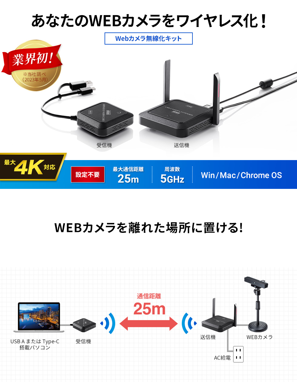 あなたのWEBカメラをワイヤレス化！ WEBカメラを離れた場所に置ける!