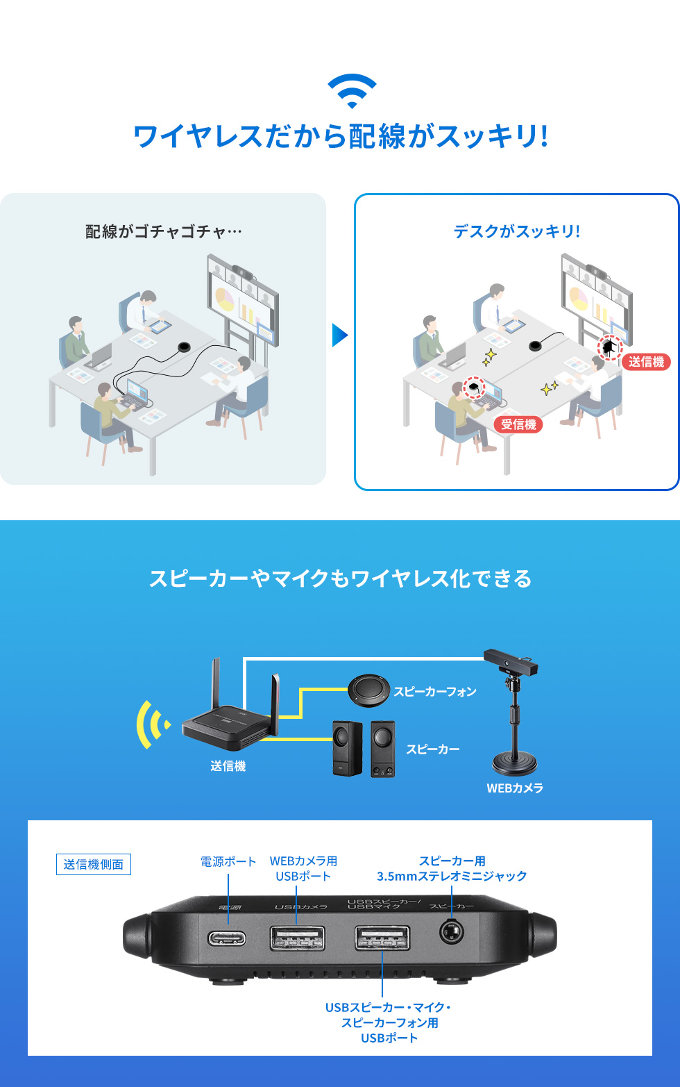 ワイヤレスだから配線がスッキリ!  スピーカーやマイクもワイヤレス化できる