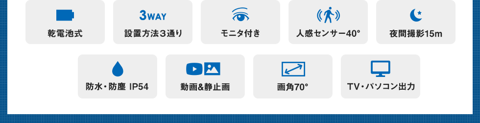 乾電池式　設置方法3通り　モニタ付き　人感センサー40°　夜間撮影15m　防水・防塵 IP54　動画＆静止画　画角70°　TV・パソコン出力
