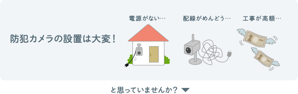 防犯カメラの設置は大変　電源がない　配線が面倒　工事が高額