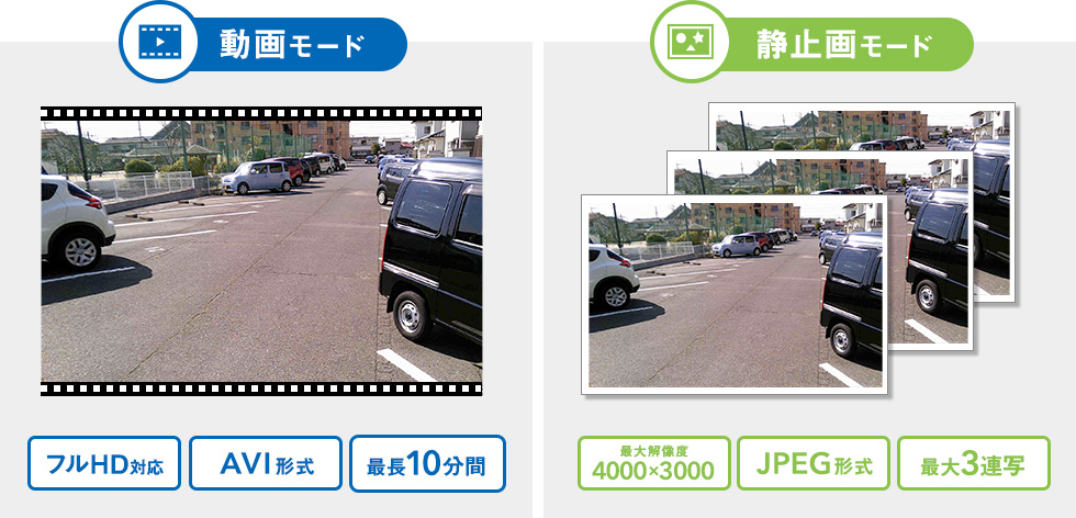 動画モード　静止画モード