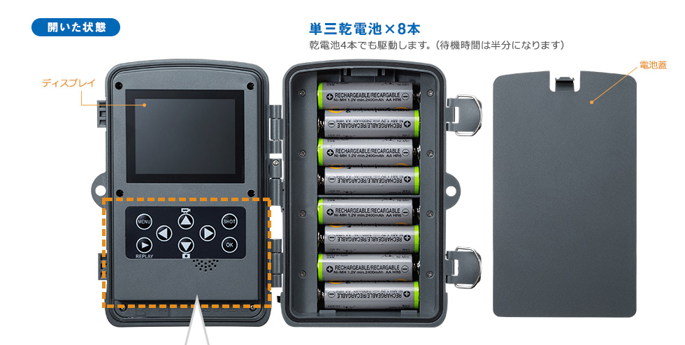 開いた状態　単三電池×8本