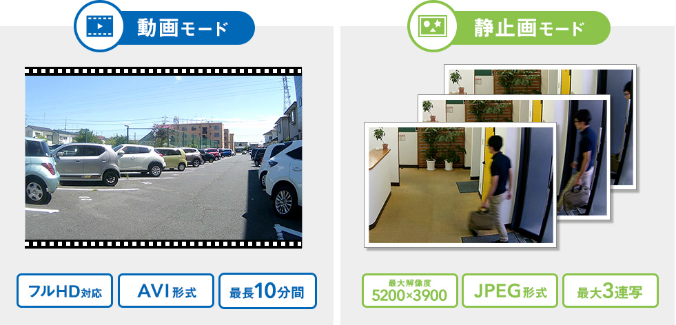 動画モード　静止画モード
