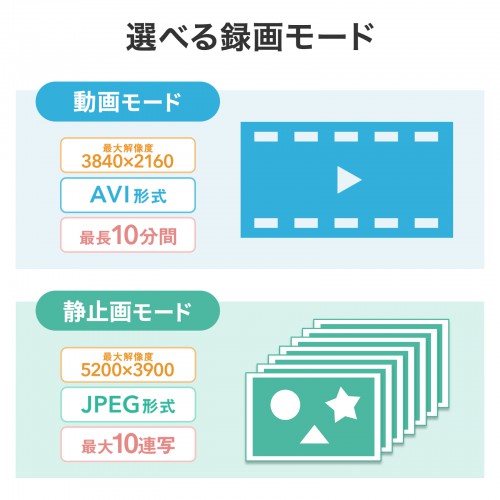選べる録画モード