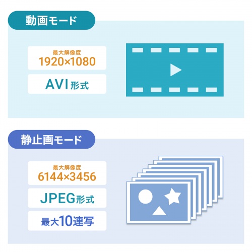 CMS-SC07BKの画像