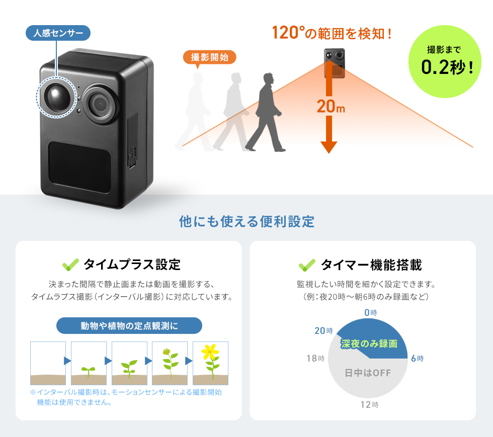 人感センサーで自動録画開始
