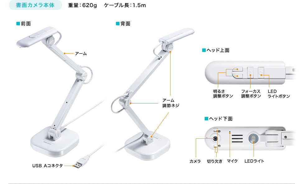 書画カメラ本体 重量：620g ケーブル長：1.5m