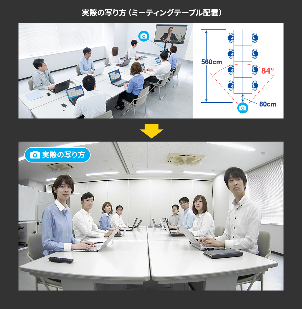 実際の写り方（ミーティングテーブル配置）