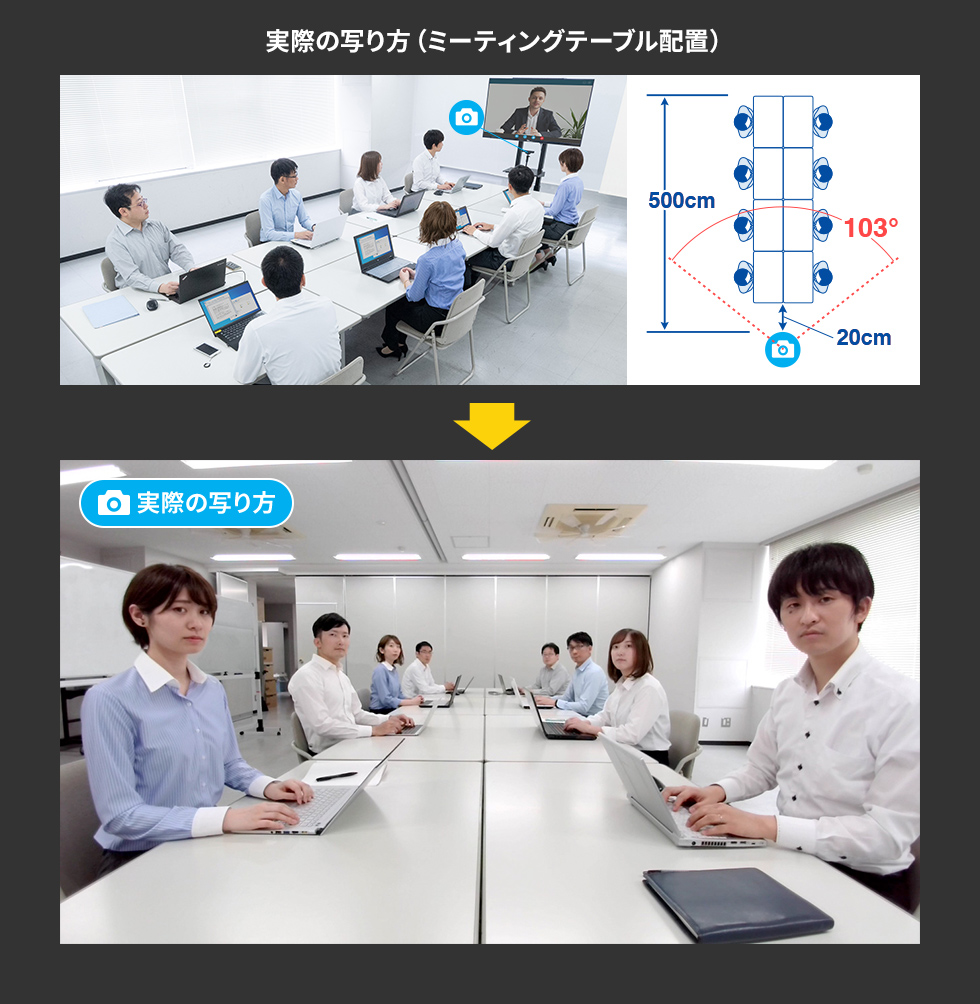 実際の写り方（ミーティングテーブル配置）