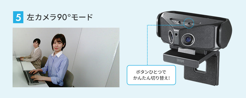 （5）右カメラ90°モード