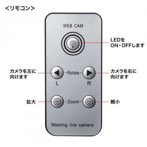 カメラの向き調整やズームができる、リモコン付き