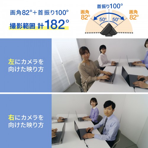 画角82°＋首振り100°で広範囲を映せる