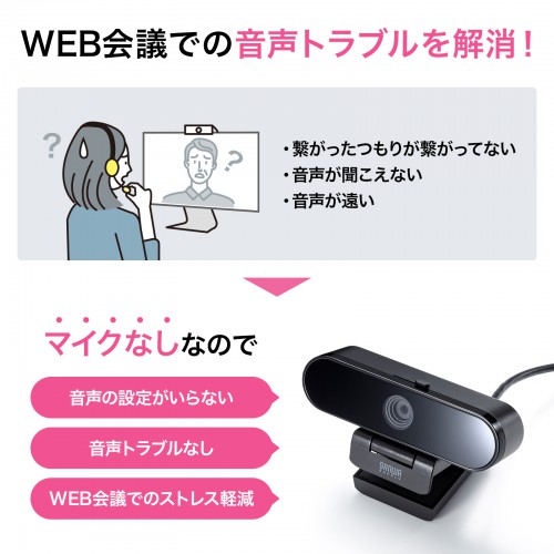 マイク非内蔵でWEB会議の音声トラブルを解消！