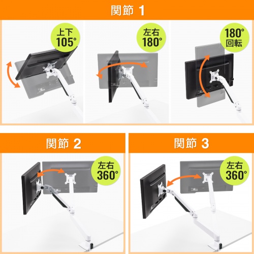 画面の傾き・左右の向き・角度を細かく調整できる
