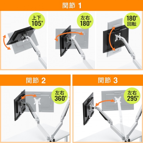 画面の傾き・左右の向き・角度を細かく調整できる