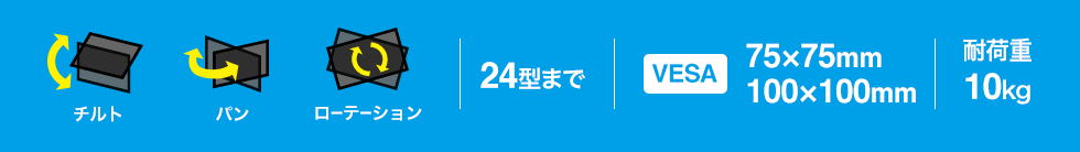 チルト　パン　ローテーション　24型まで　VESA　耐荷重10kg