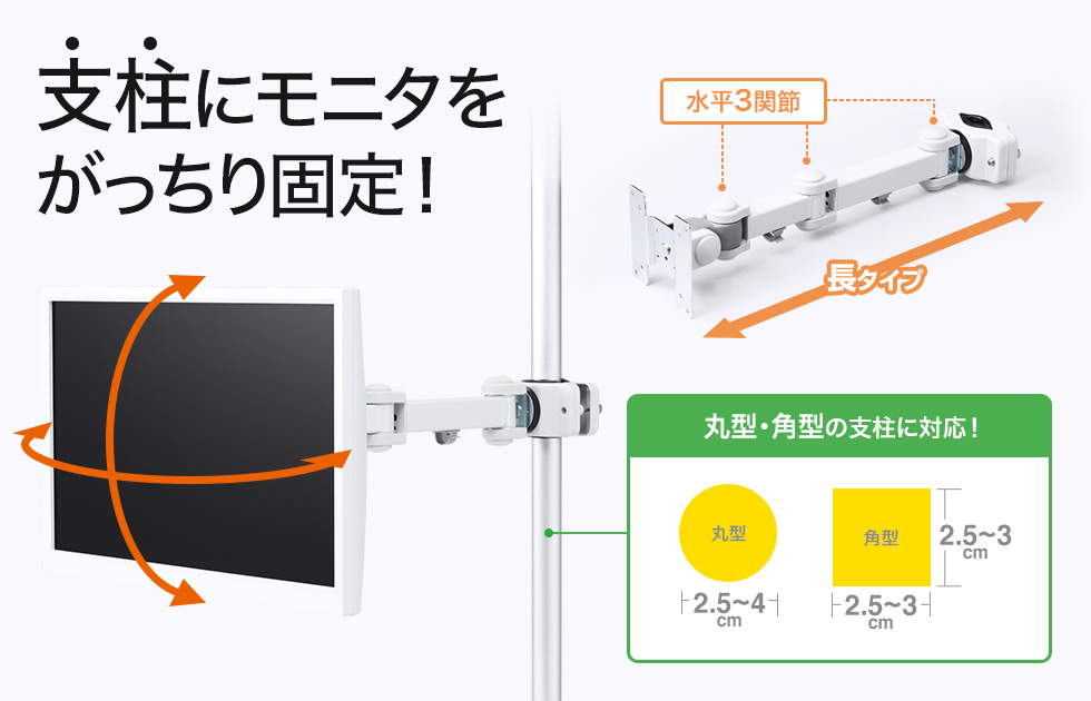 支柱にモニタをがっちり固定