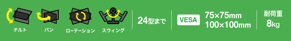 チルト　パン　ローテーション　24型まで　VESA　耐荷重10kg