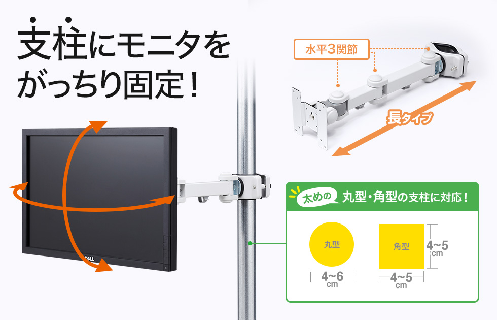 支柱にモニタをがっちり固定