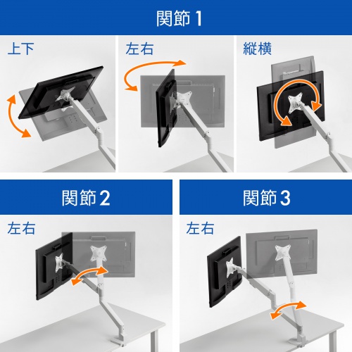 画面の向きや角度を細かく調節
