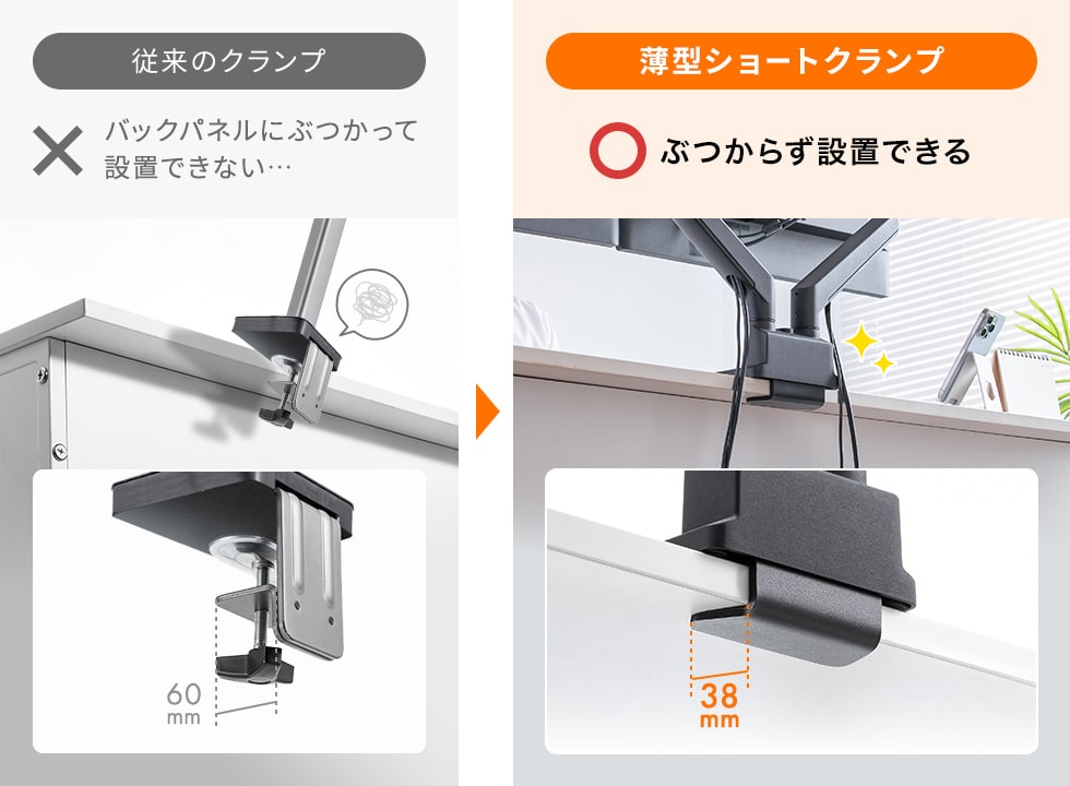 薄型ショートクランプで、バックパネルにぶつからず設置できる