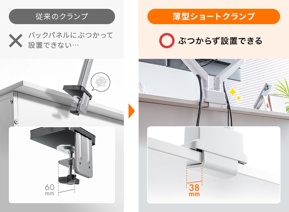 薄型ショートクランプで、バックパネルにぶつからず設置できる