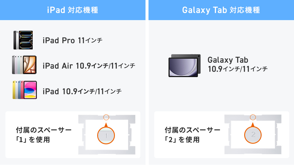 10.9〜11インチのiPadとGalaxy Tabに対応