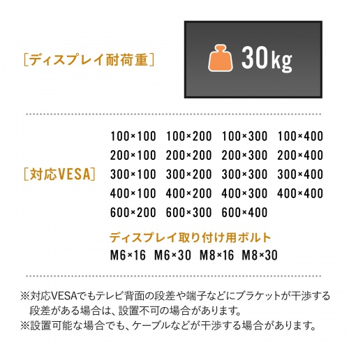 VESA規格対応