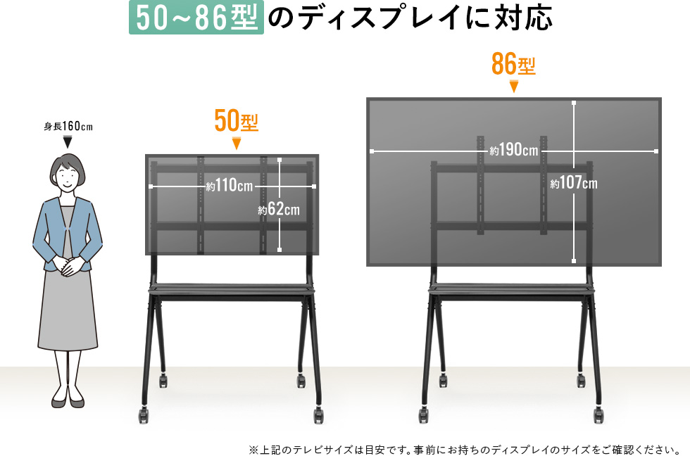 50~86型のディスプレイに対応