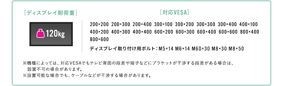 ディスプレイ耐荷重 120kg 対応VESA