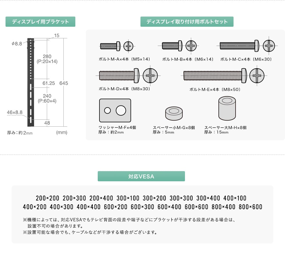 ディスプレイ用ブラケット ディスプレイ取り付け用ボルトセット