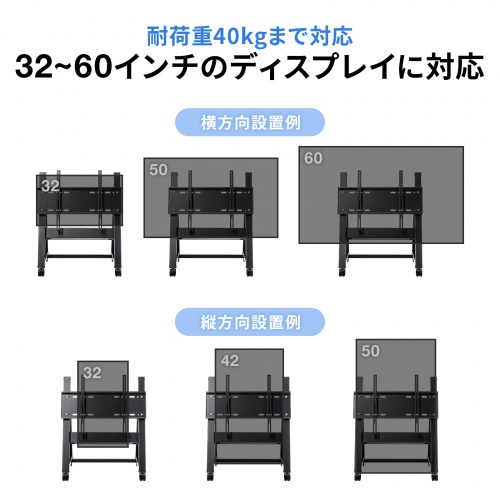 32〜60インチ程度のディスプレイに対応