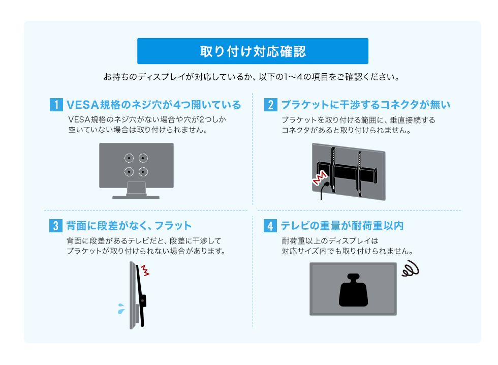 取り付け対応確認