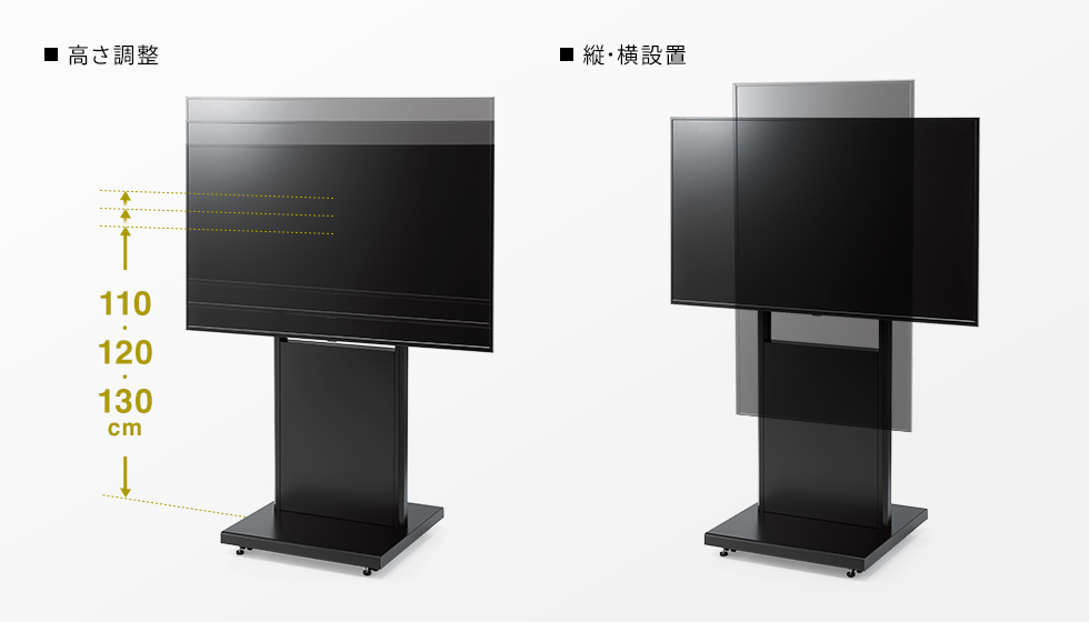 取り付ける高さ・縦横の向きを設定可能