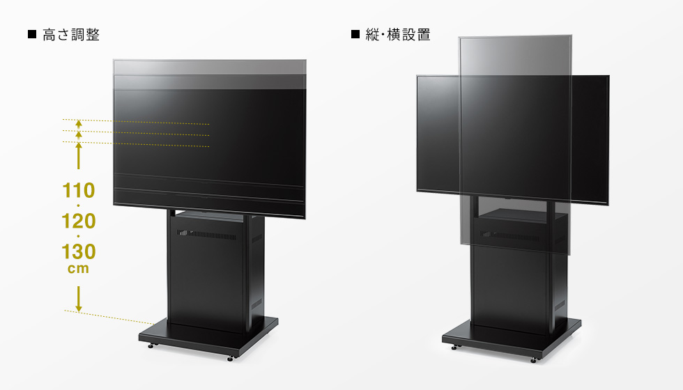 取り付ける高さ・縦横の向きを設定可能