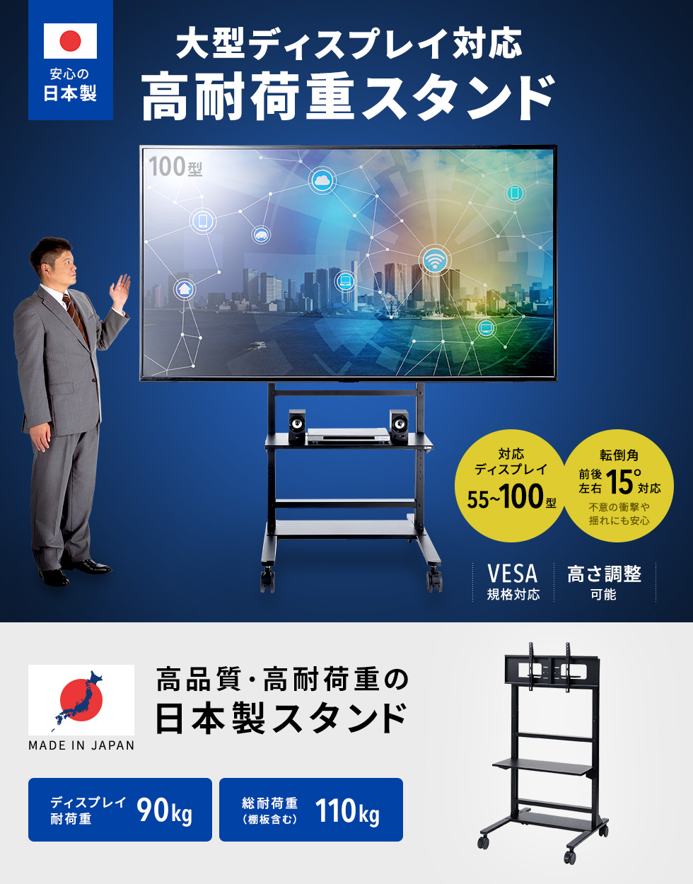 総耐荷重110㎏。100型ディスプレイ対応・転倒角前後左右15度以上の日本製ディスプレイスタンド。