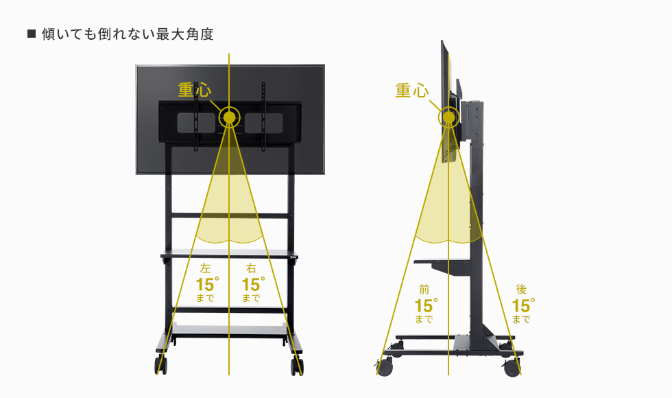 傾いても倒れない最大角度