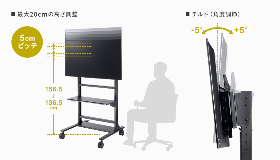 取り付ける高さ・前後の角度を設定可能