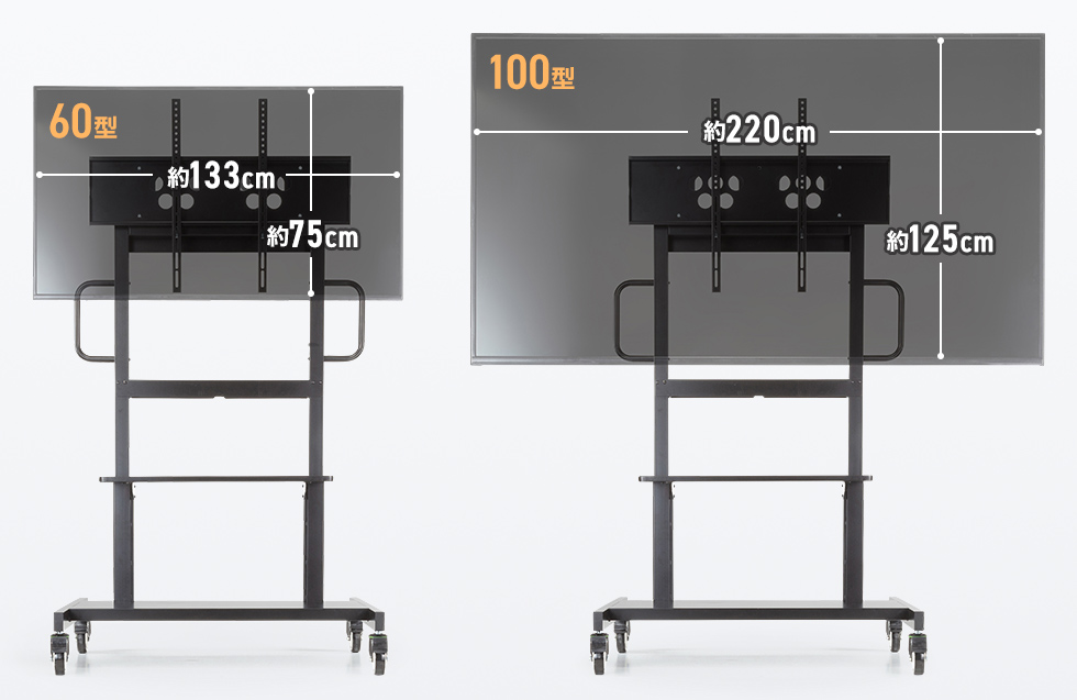 55～100型の大型テレビに対応