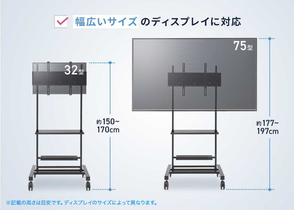 32〜75型の大型ディスプレイに対応