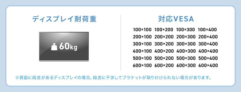 対応サイズ