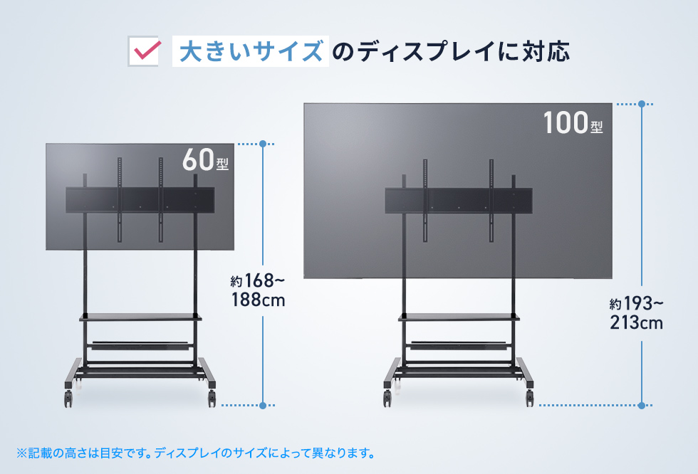 60〜100型の大型ディスプレイに対応